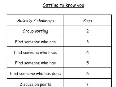 Getting to know you