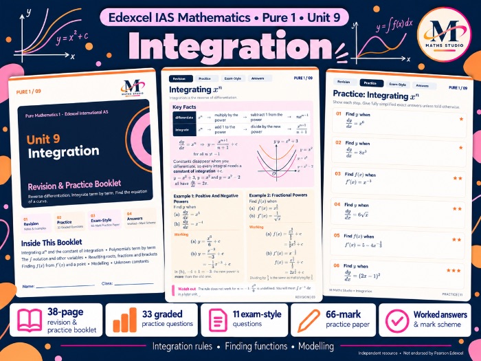 Unit 9: Integration - Edexcel IAL Pure Maths 1 | Revision Booklet