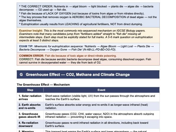 Ch.20 Human influences on ecosystems — Exam focused Revision Guide — Cambridge IGCSE Biology 0610