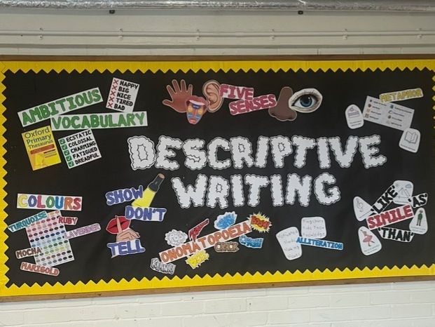 Descriptive Writing Display