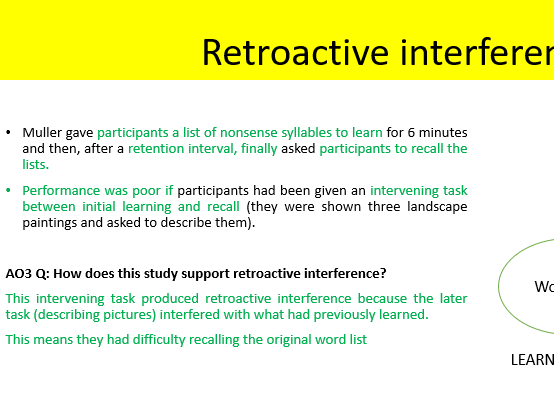 2025 spec AQA Psychology interference theory