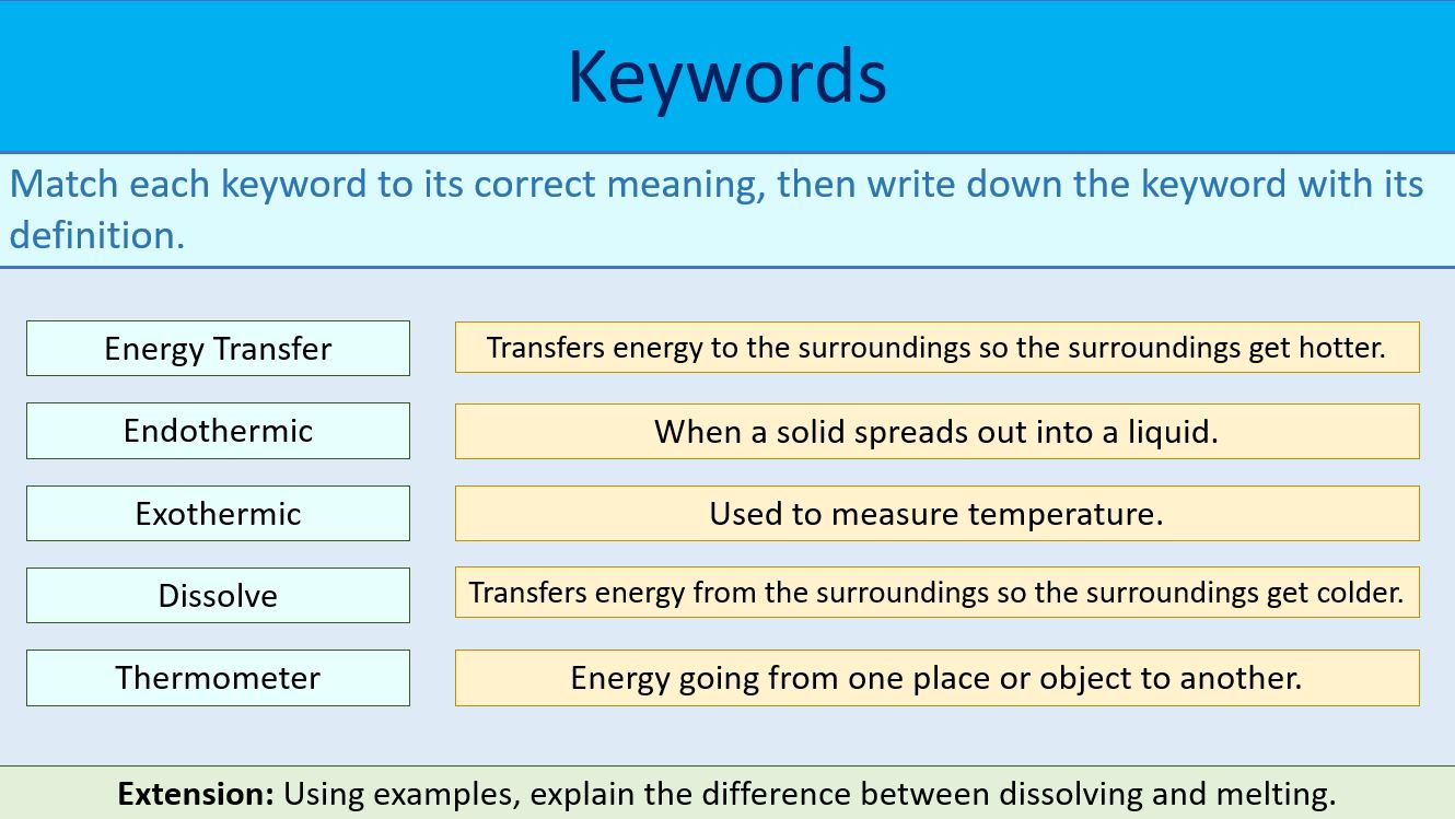 KS3 Year 7 Exothermic and Endothermic Reactions Teaching Resources