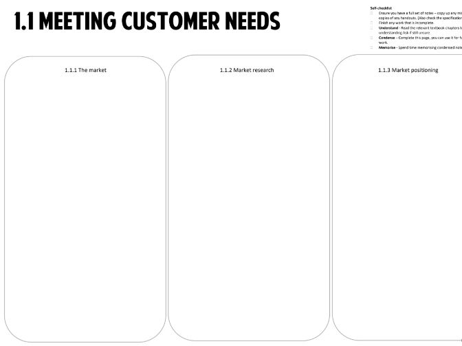 Condensing notes sheets for Edexcel Business A Level