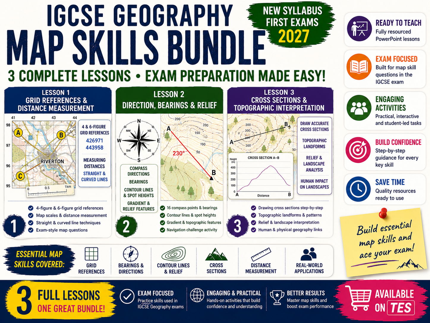 IGCSE Geography Map Skills Bundle Grid References, Bearings, Relief and Cross Sections | 3 Full Lessons | Exam Preparation