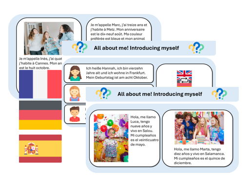 All About Me! Introducing myself (French, German & Spanish)  - Ready-to-teach