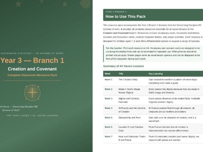 Full Resource Pack Year 3 RE/Creation and Covenant/Branch 1