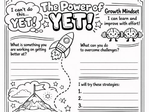 The Power of Yet Growth Mindset Colouring Worksheet
