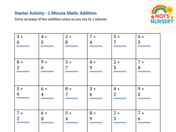 One Minute Maths (Addition) Starter