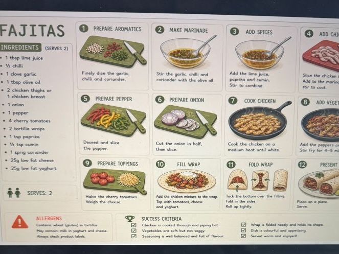 Step by Step Storyboards 2 Recipes SEND EAL Cooking New Format