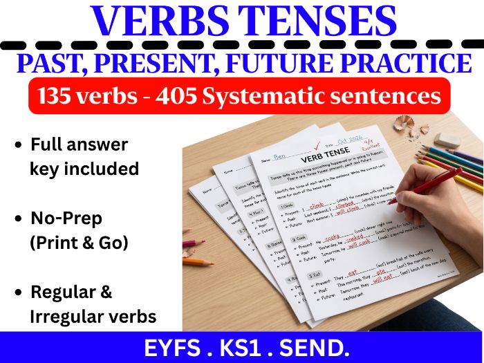 Verb Tenses Worksheets and answer: Past, Present & Future Practice | KS1 & SEND