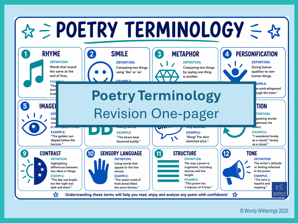 Poetry Terminology One-Pager