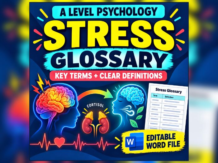 AQA A-Level Psychology Stress Glossary | Key Terms & Definitions | Editable Revision Resource