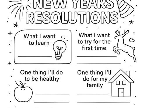 New Years Resolutions Worksheet (growth mindset, goal-setting)