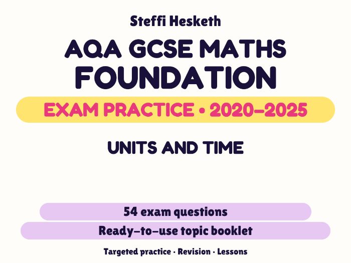AQA GCSE Maths Foundation: Units and time Exam Questions | 2020-2025
