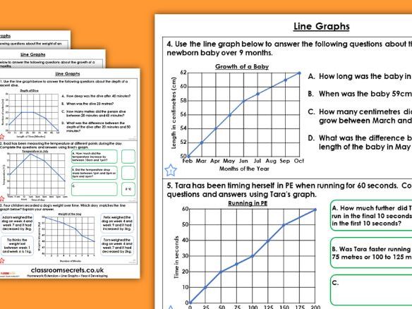 Year 4 Line Graphs Summer Block 4 Maths Homework Extension | Teaching