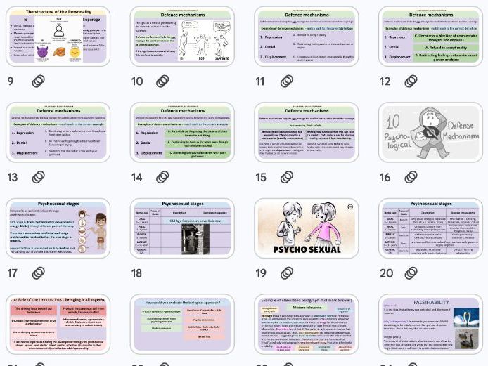 The Psychodynamic Approach - Approaches NEW AQA 2025 Specification