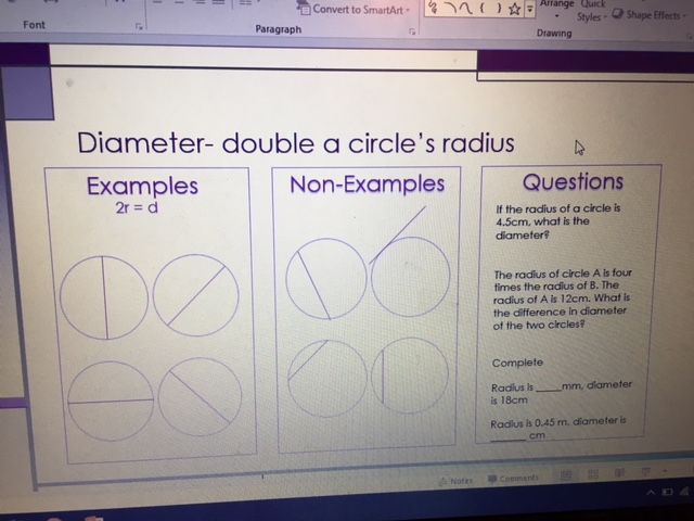 Examples and Non examples