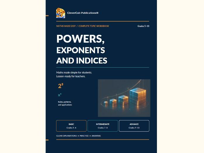 Powers, Exponents and Indices | Grades 5–10 | Maths Made Easy