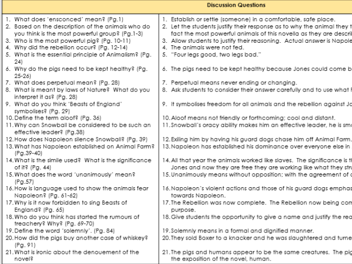 Animal Farm - Knowledge Organiser and Comprehension Questions