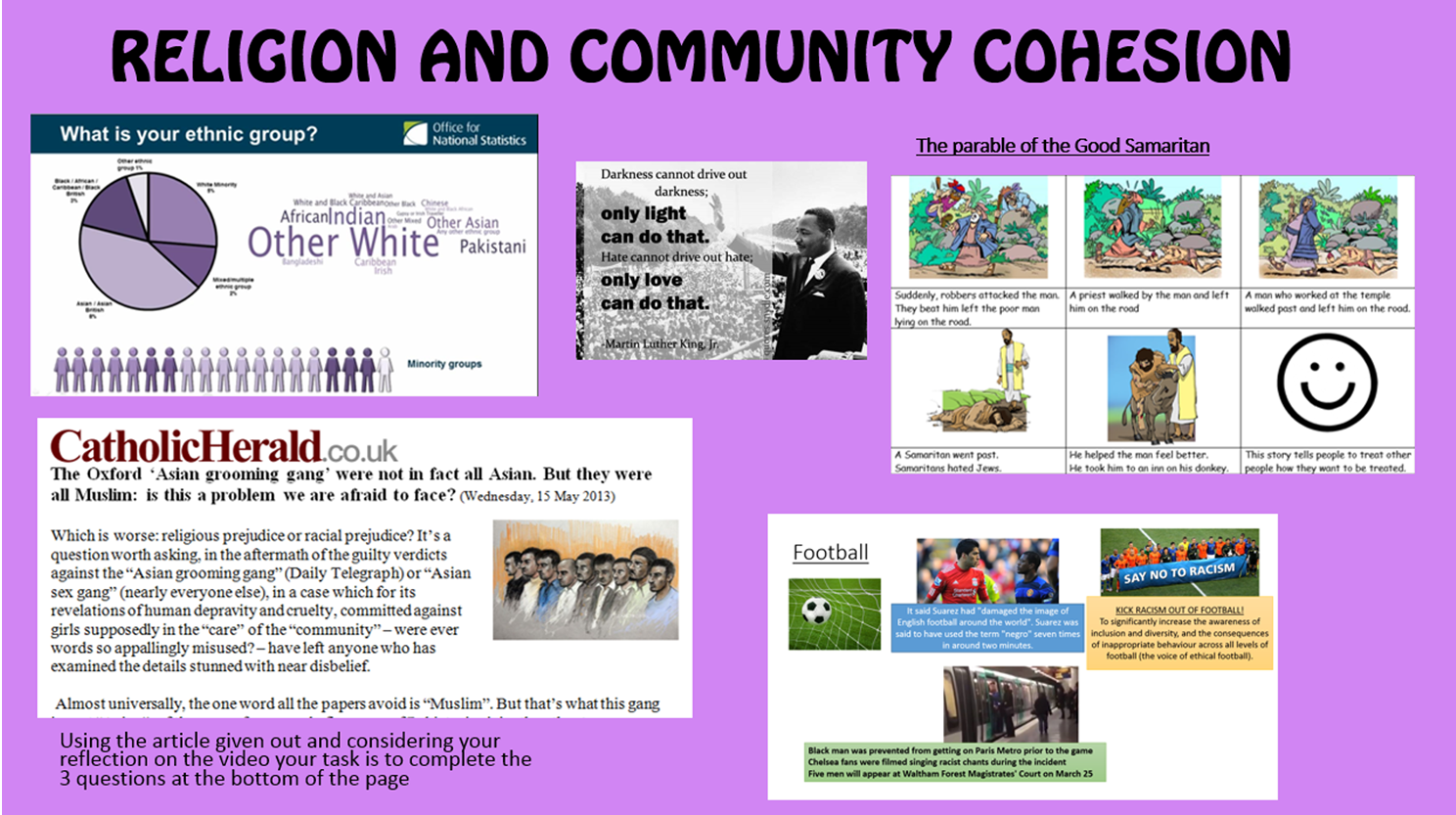 Primary religious education teaching resources | TES