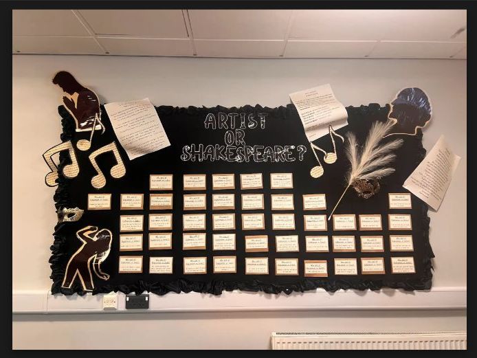Shakespeare or Artist Display