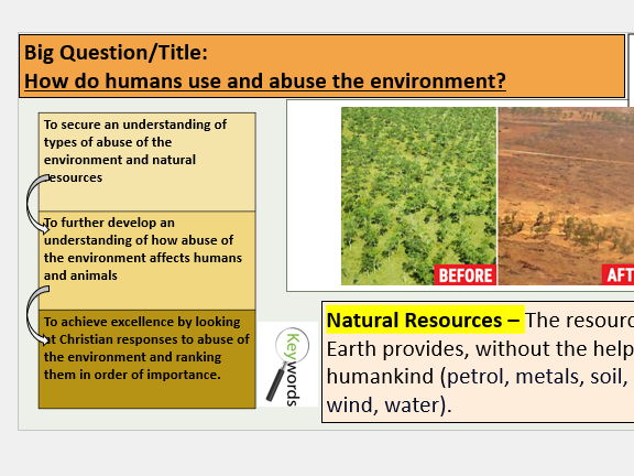 Use and abuse of the Environment
