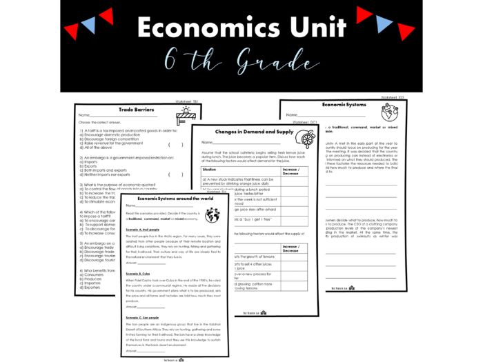 Economics Worksheets 6th Grade Trade Barriers, Demand and Supply, Systems