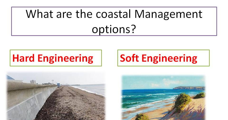 Managing coasts- Hard Engineering AQA Geography GCSE (New Spec)