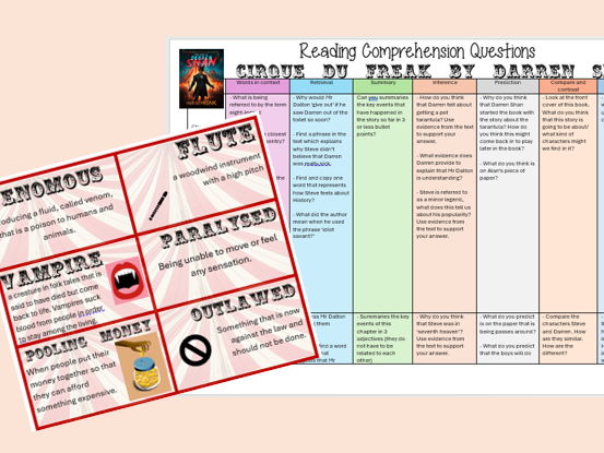 Cirque Du Freak Reading and Display Bundle