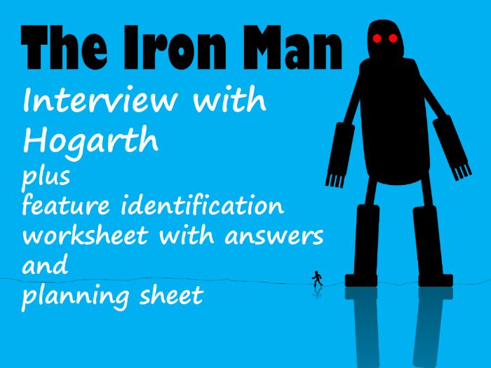 The Iron Man Hogarth Interview Example Text, Feature Identification & Answers