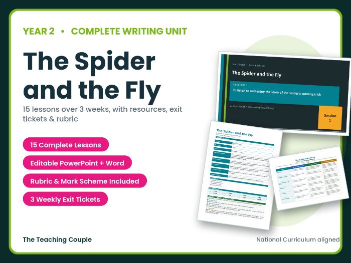 The Spider and the Fly | Year 2 English Unit | 15 Complete Lessons + Resources