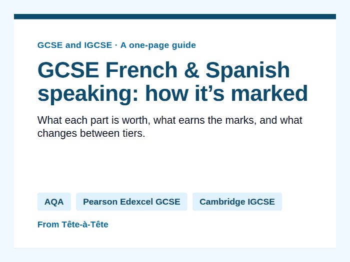 How GCSE French & Spanish speaking is marked: Foundation vs Higher (AQA, Edexcel, Cambridge IGCSE)