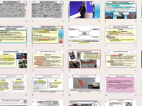 UK Politics Bundle Edexcel Democracy