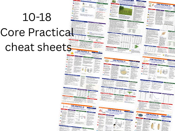 Core Practical Cheat sheets Y13 CP10-18