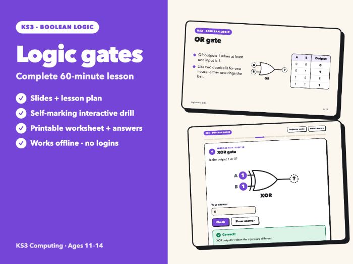 Logic Gates Complete Lesson: Slides, Interactive Drill & Worksheet | KS3 Computing