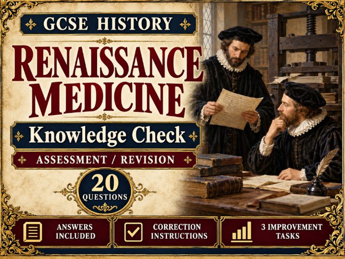 Medieval Medicine Knowledge Check | GCSE History | 20 Questions