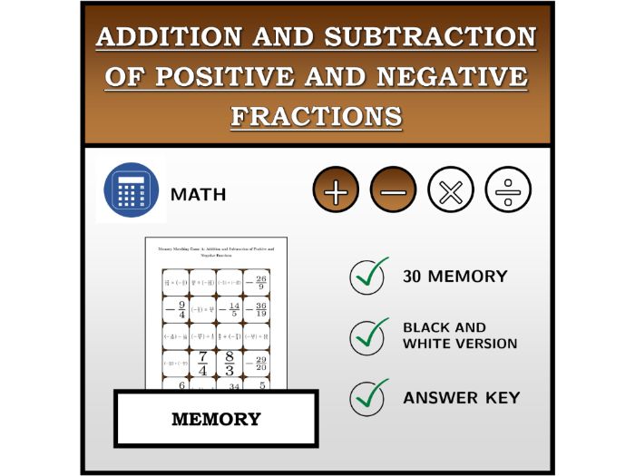 Memory Matching Game | Addition and Subtraction of Positive and Negative Fractions | Math Activity