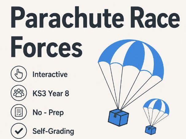 KS3 Year 8 Forces |Physics Interactive Experiment : Parachutes