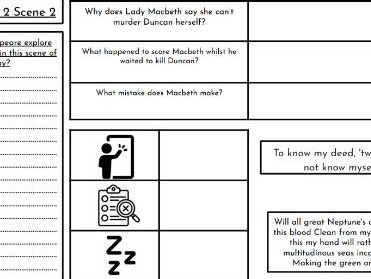 Macbeth Act Two Scene Two - One Pager