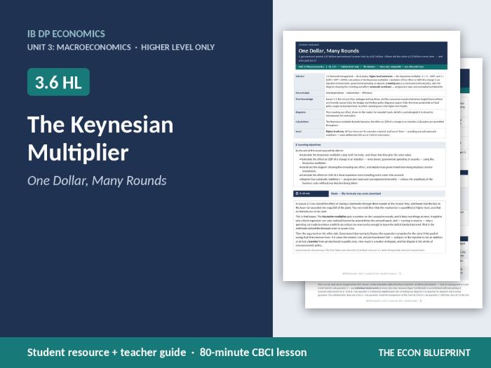 IB Economics 3.6 HL | The Keynesian Multiplier | HL Only | CBCI