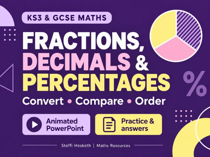 Fractions, Decimals & Percentages | Convert, Compare & Order