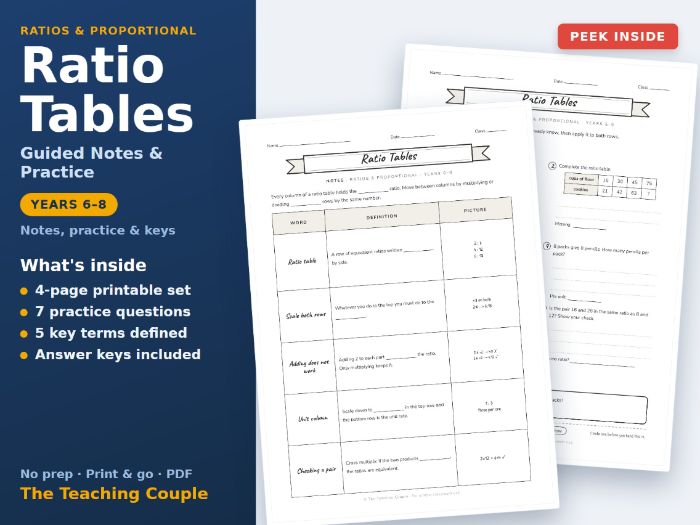 Ratio Tables Guided Notes & Practice + Answer Keys | Years 7-8