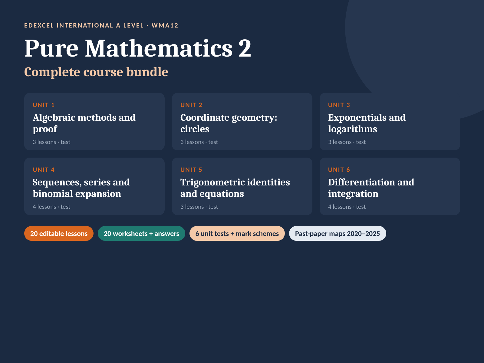 IAL P2 Complete Course Bundle (WMA12) – Edexcel International A Level: 20 Lessons & 6 Tests