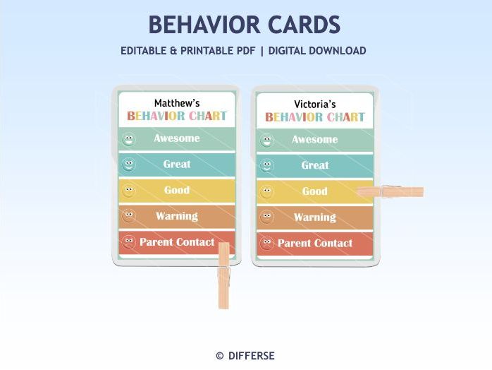 Classroom Behavior Chart | Behavior Tracker | Behaviour Cards | Consequence Chart