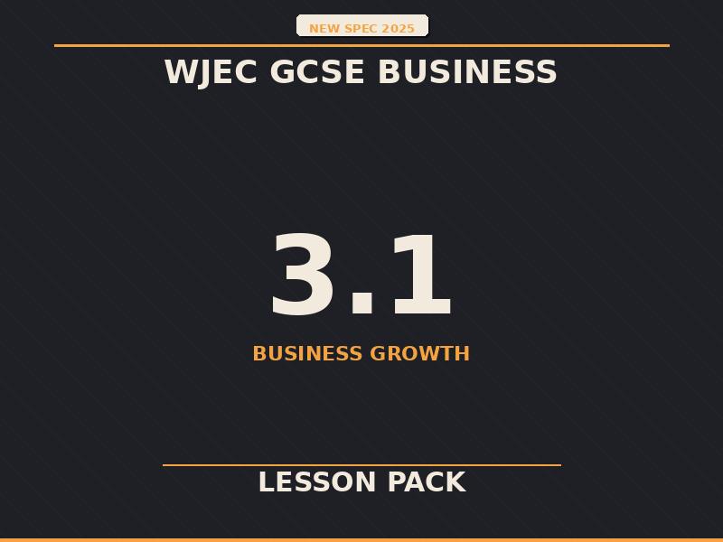 NEW SPEC 2025 WJEC GCSE Business – 3.1 Business Growth – LESSON PACK