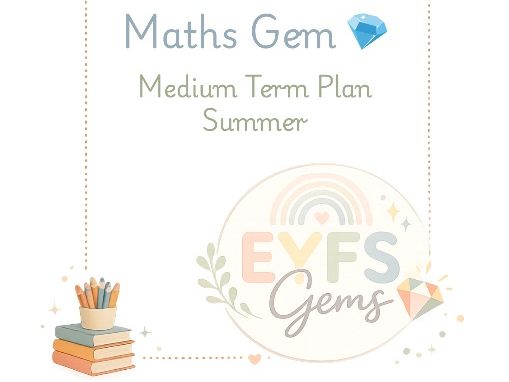 Nursery Summer Medium Term Planning Map - Maths