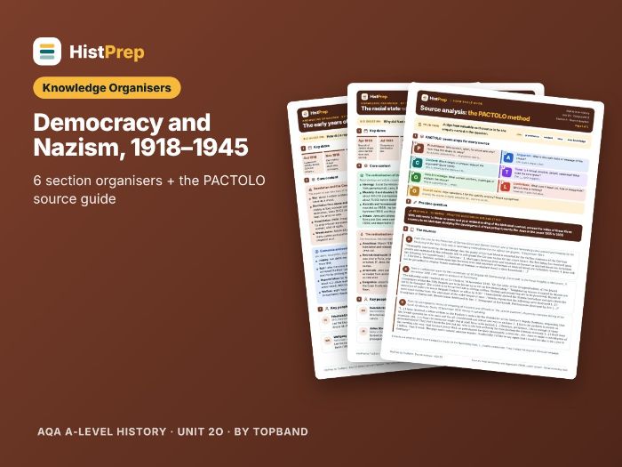 Democracy and Nazism 1918–1945 Knowledge Organisers (AQA 2O)