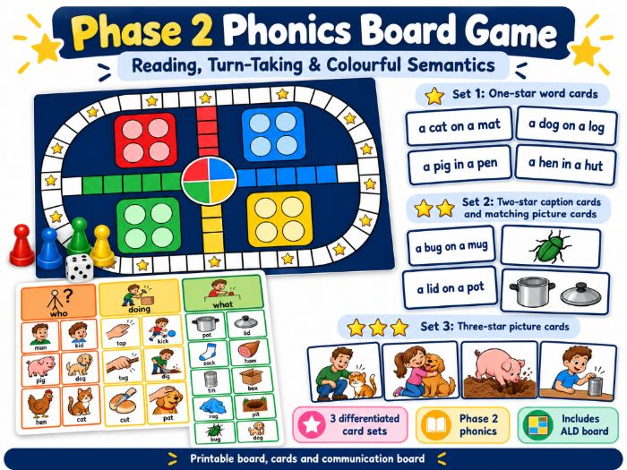Phase 2 Phonics Board Game - 3 levels