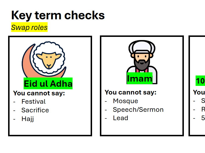 GCSE Islam – Muslim Practices Revision Lesson (Editable PowerPoint)