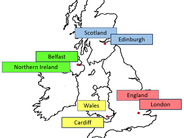 Introducing the United Kingdom